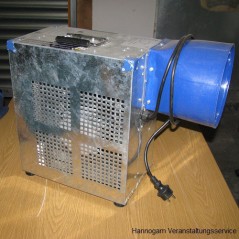 Gebläse 1,1 Kw / 1,5 PS